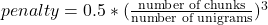  penalty = 0.5 * (\frac{\text{number of chunks}}{\text{number of unigrams}})^{3} 