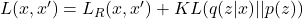 L(x, x') = L_R (x, x') + KL(q(z|x)||p(z))