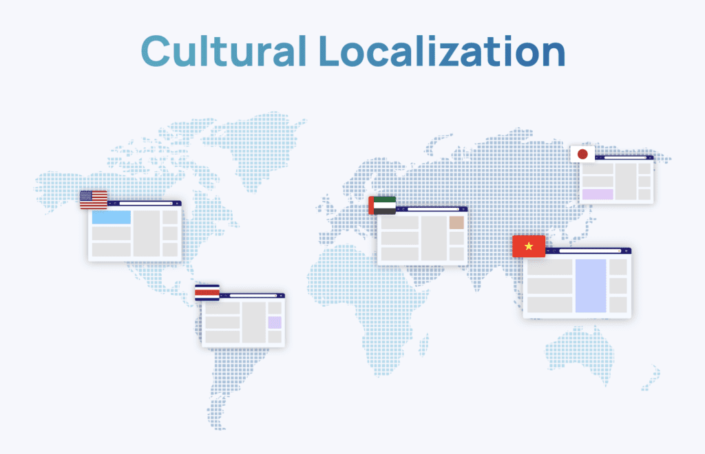 The Role of Cultural Context in Web Content