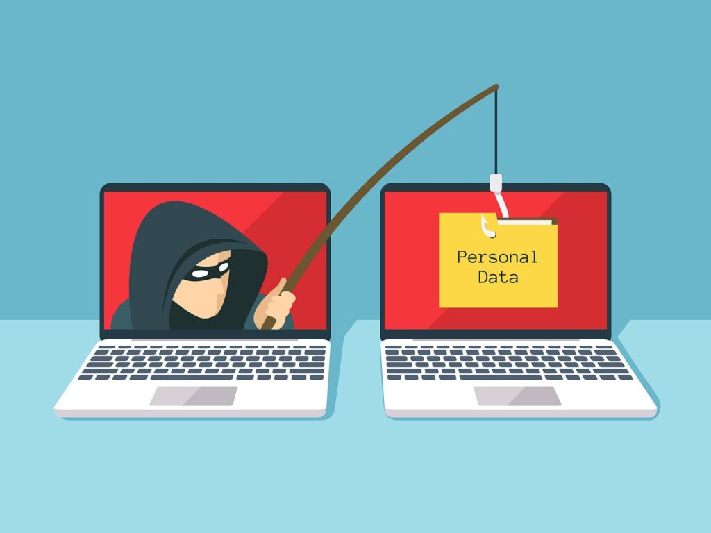 Understanding Phishing Attacks