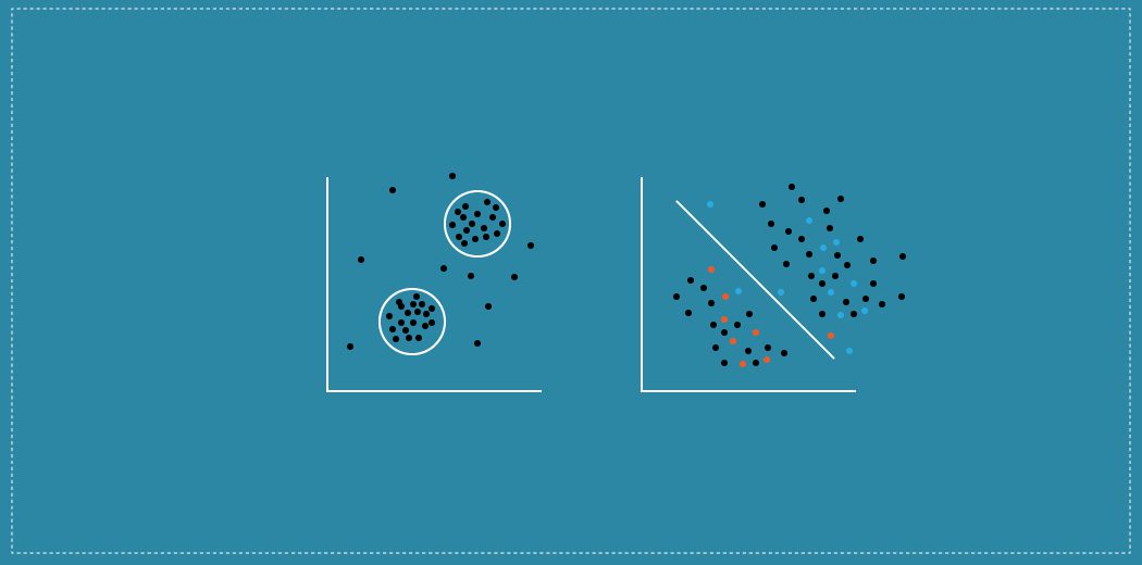 Machine Learning: Mastering the Difference Between Supervised vs Unsupervised Techniques