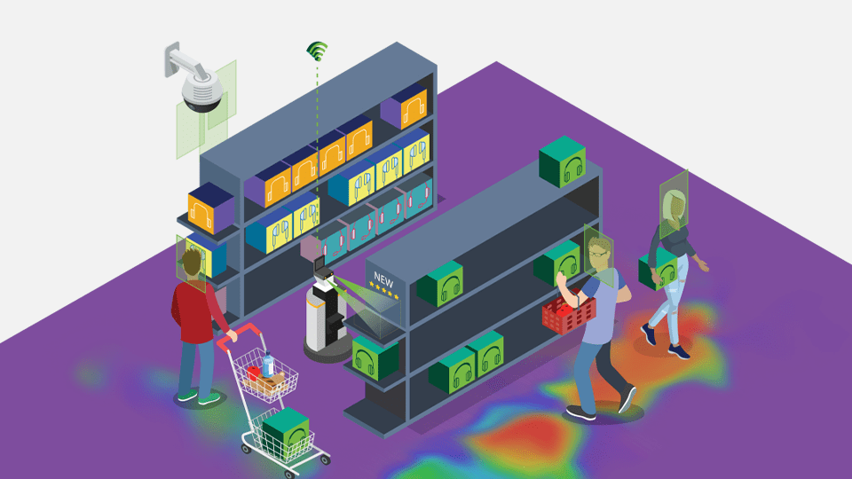 Monitoring and Maintaining ML Models in Production