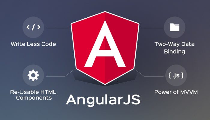 The Emergence of AngularJS