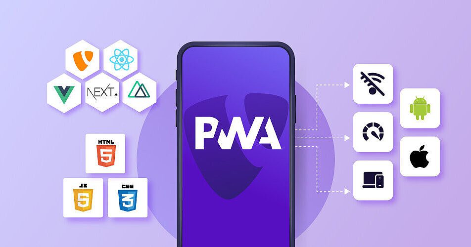 The Key Features of PWAs