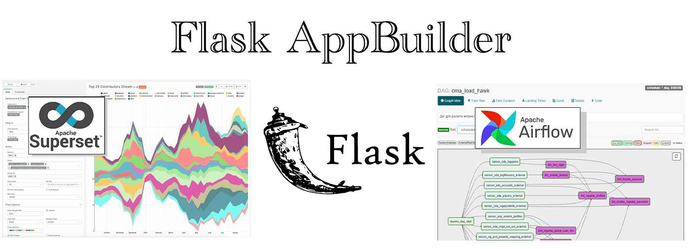 Flask: Building a Simple Web Application