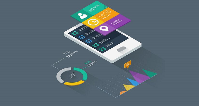 The basics of jQuery Mobile development