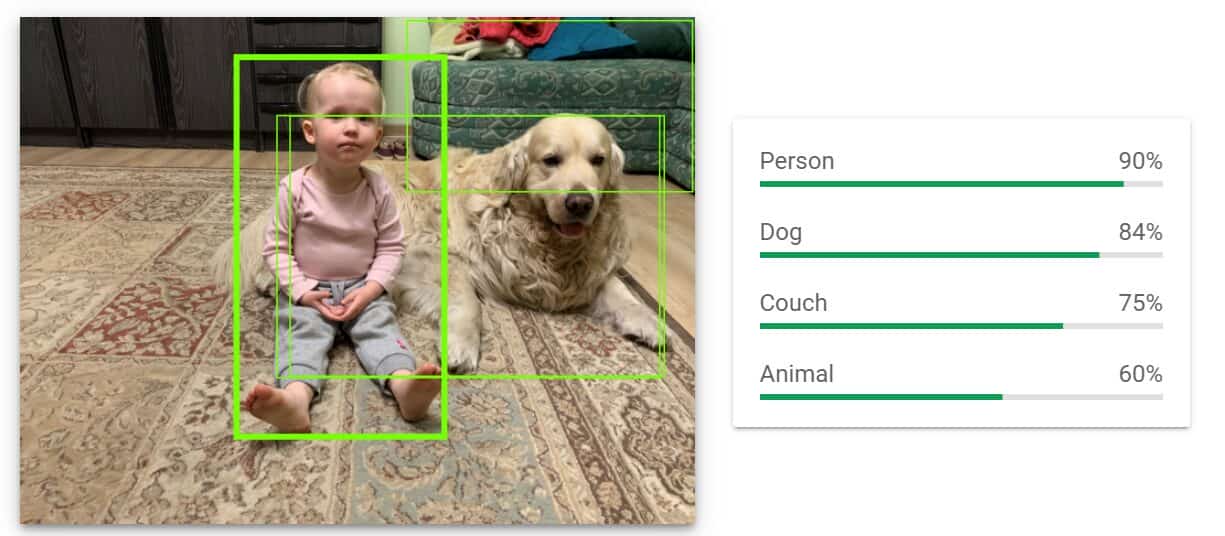 Implementing object detection using ML.NET