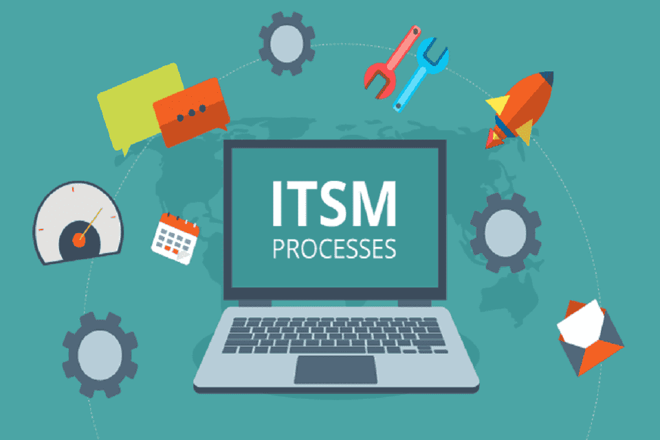 Our-ITSM-Process