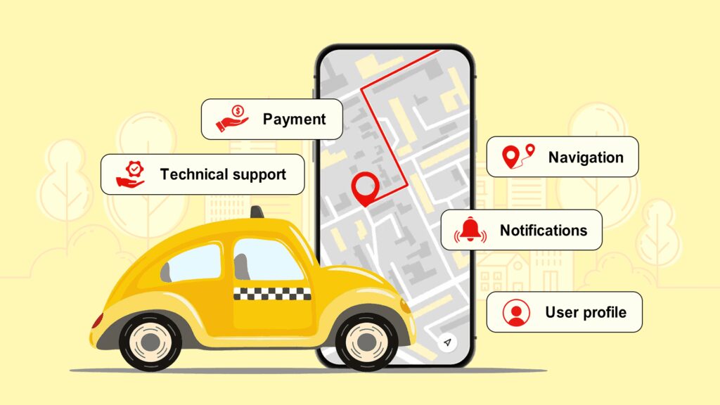 Advanced Features of a Taxi App