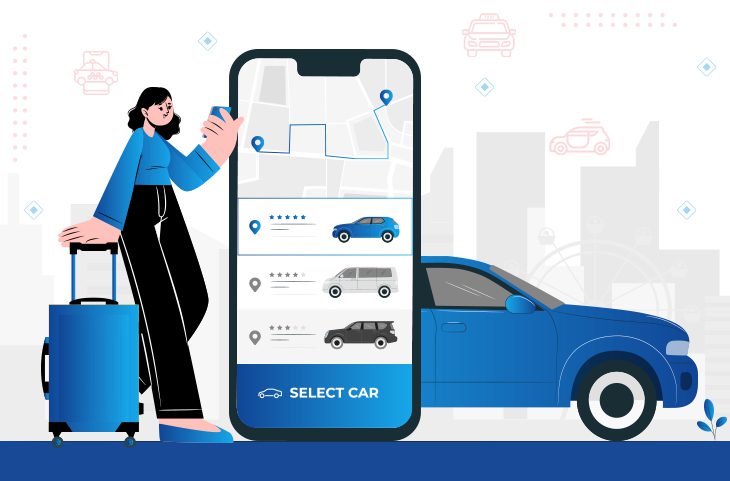 Basic Features of a Taxi App
