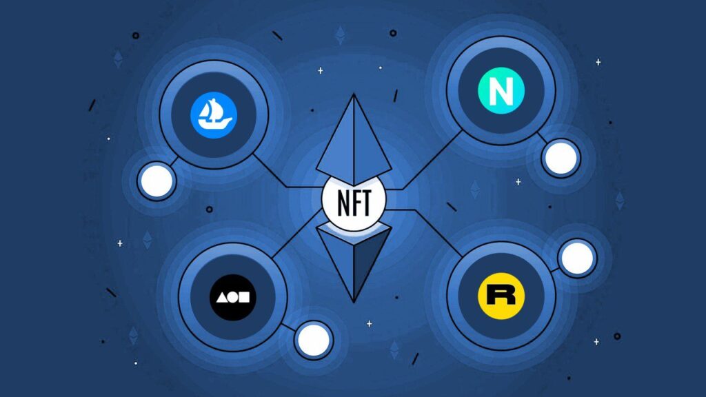 Challenges and Considerations for NFT Art Marketplaces