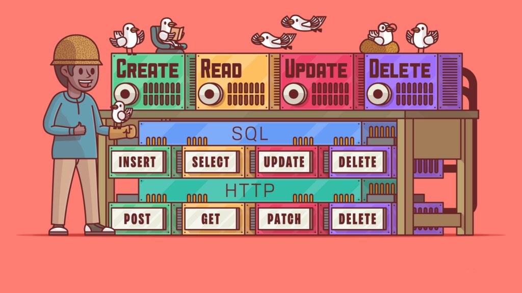 Common Examples of CRUD Applications