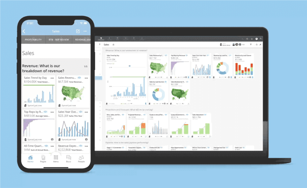 Domo Mobile First Business Intelligence