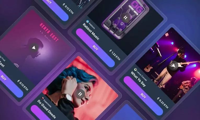 Examples of Successful Music NFT Marketplaces