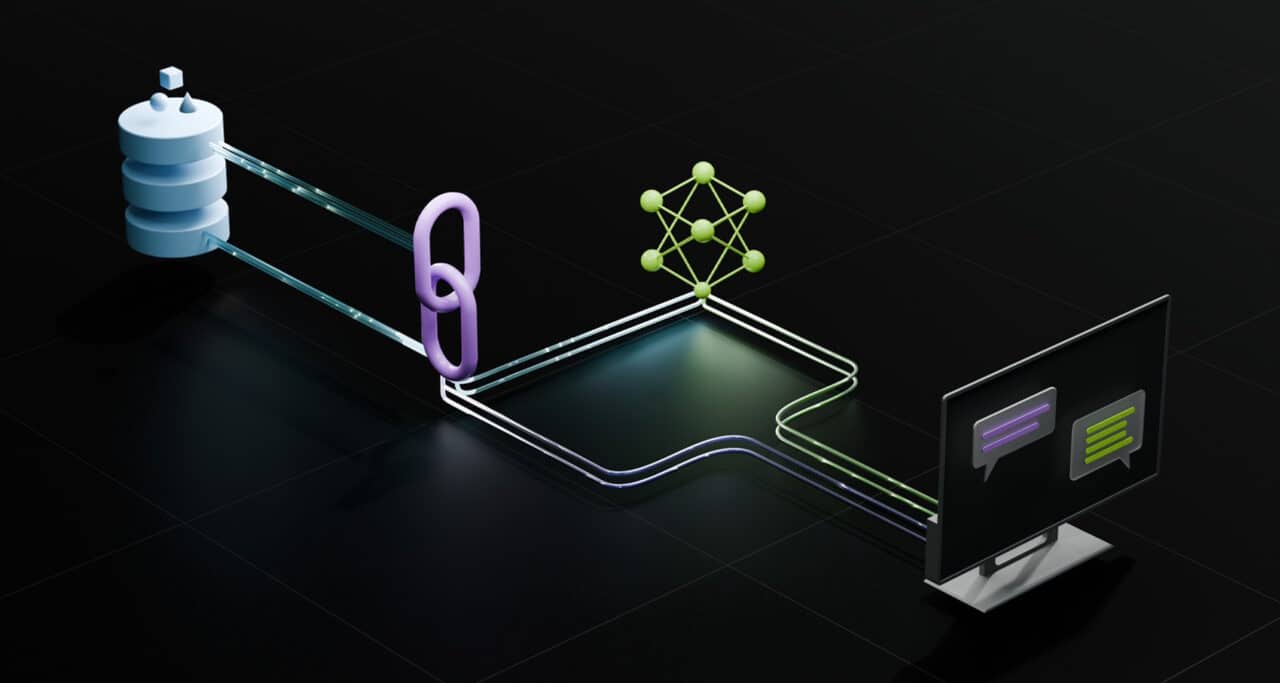 RAG Application: Improve Your Customer Service with AI Building Solutions