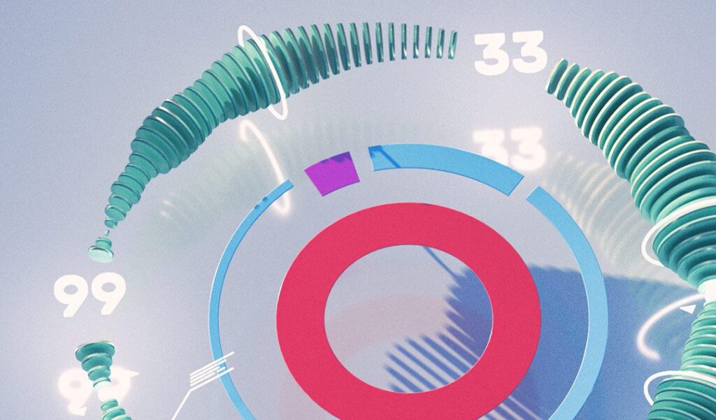 When Does 100 Code Coverage in Unit Testing Make Sense