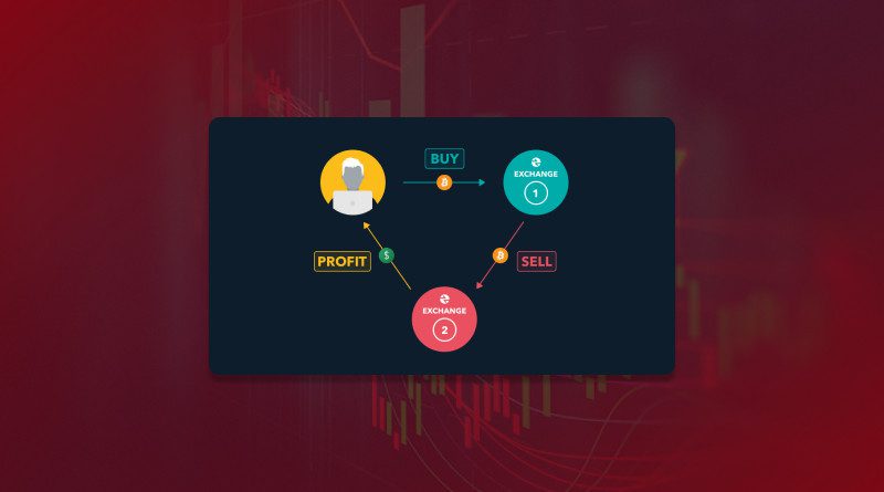 Key Types of Crypto Arbitrage Strategies