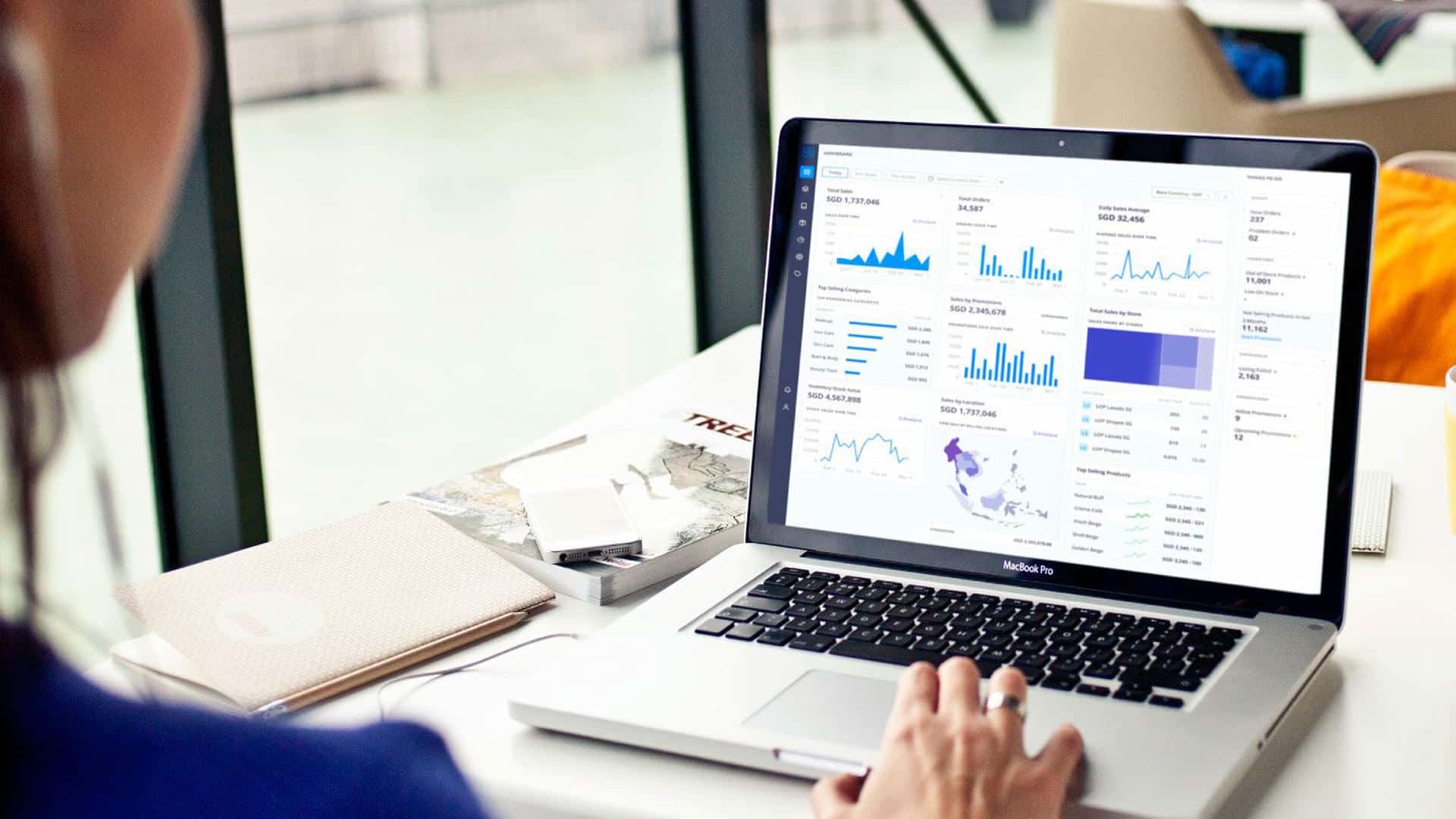 Order Management Software for e-Commerce: Benefits, Features, and Future Growth