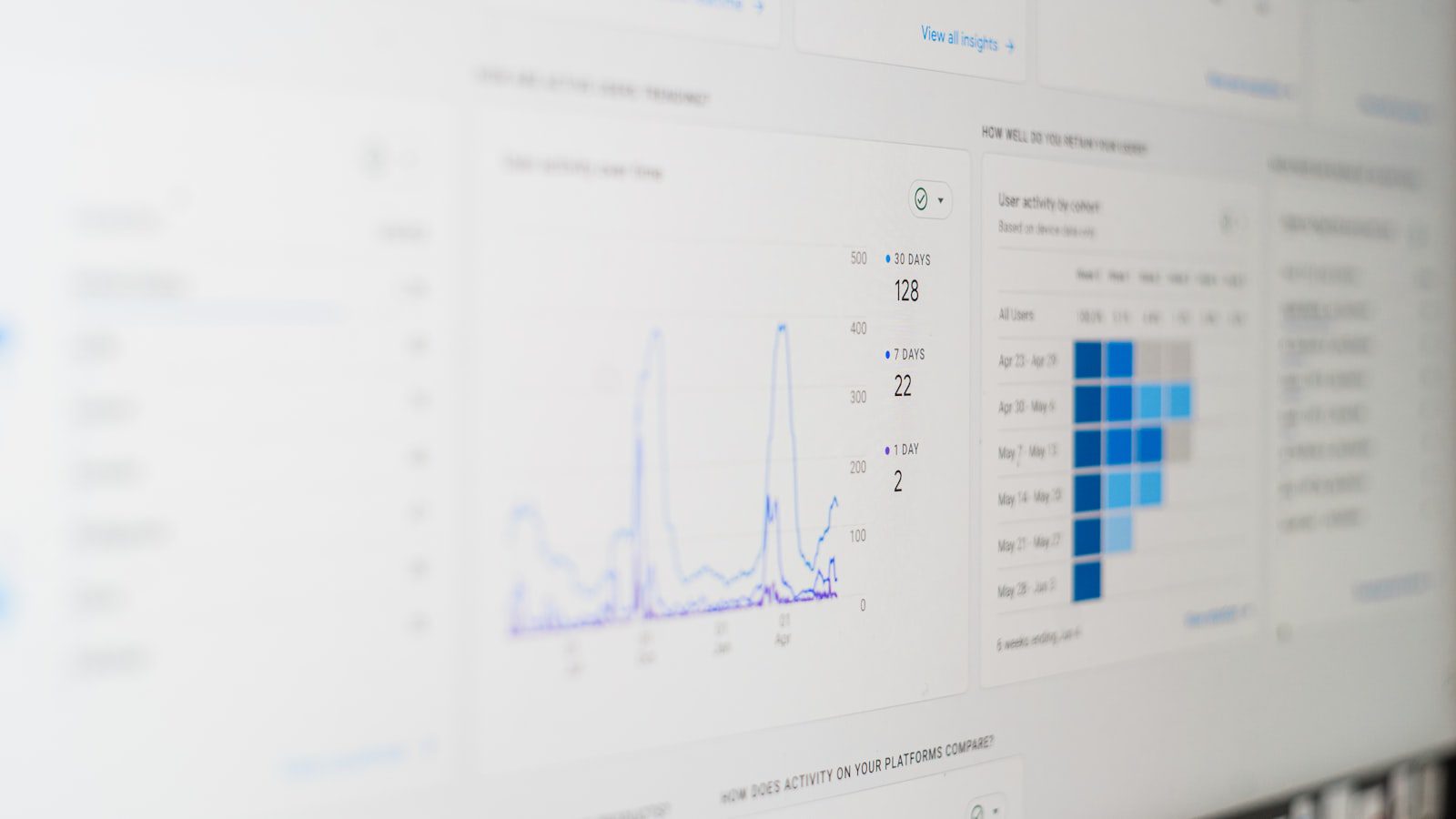 AI Governance Platforms: 7 Critical Reasons to Act 18 AI governance platforms dashboard with data controls