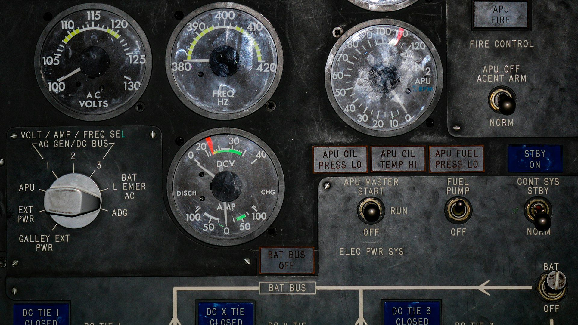 FinOps 2.0: 7 Powerful AI Moves to Slash Cloud Bills 15 operations control panel representing production guardrails for AI scaling