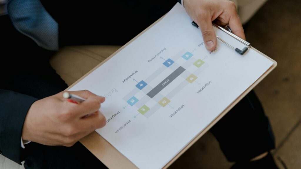 final checklist for downtime reduction and IT resilience planning