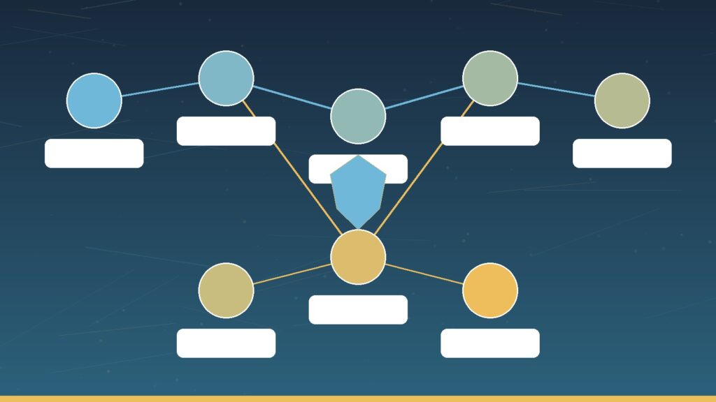 AI Nudging workplace data flow showing HR systems, IT telemetry, AI prompts, and governance controls