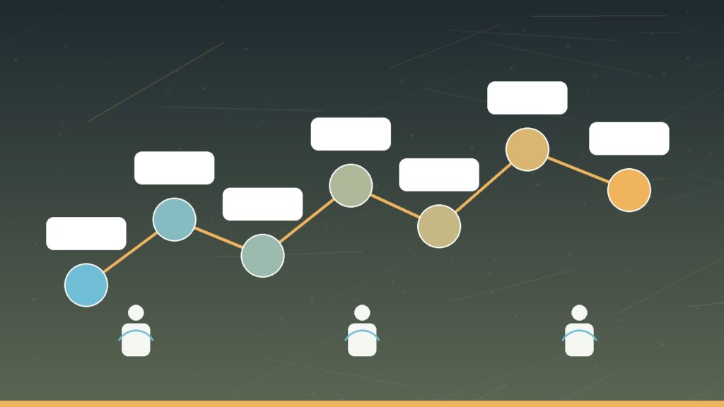 AI Nudging implementation roadmap for UK employers piloting ethical workplace productivity prompts