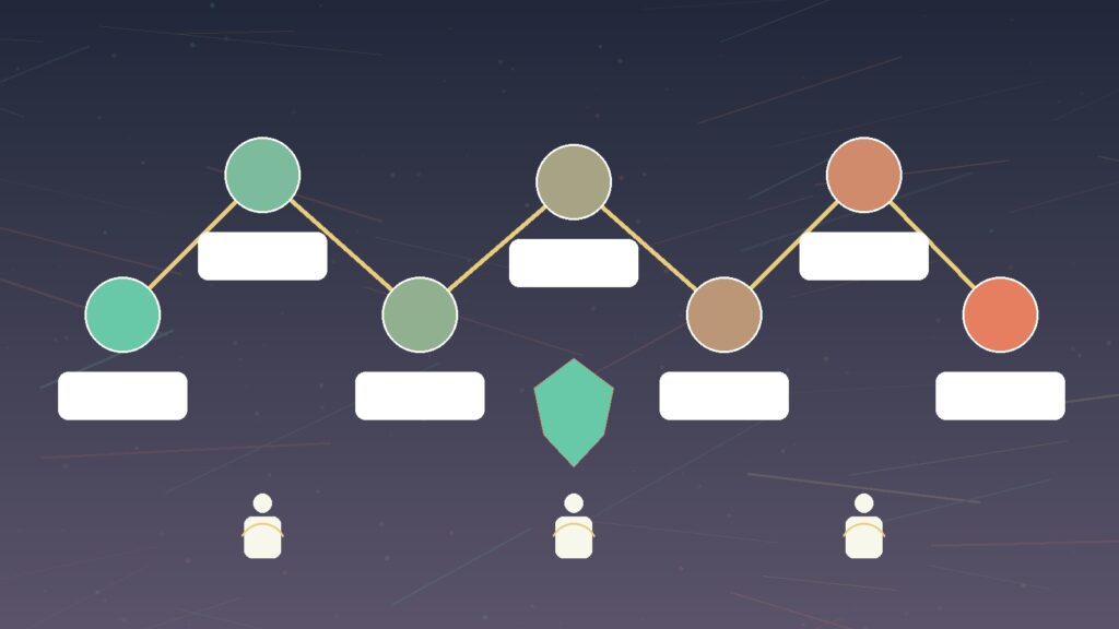 Algorithmic Auditing for HR recruitment audit map showing automated decision points in a hiring workflow