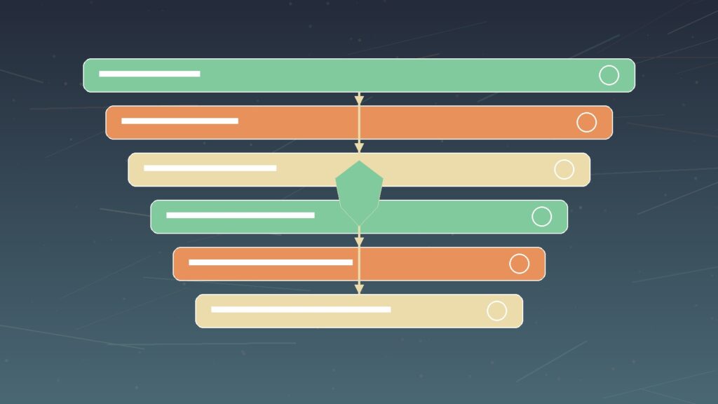 Algorithmic Auditing for HR reference architecture connecting HR policy, data inventory, model evidence, and monitoring