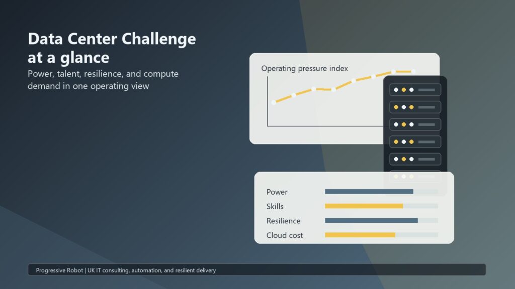Data Center Challenge 01 uk infrastructure dashboard
