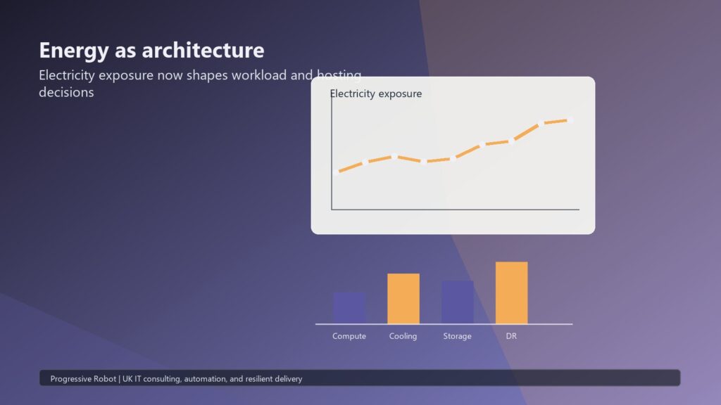 Data Center Challenge 03 energy cost stack