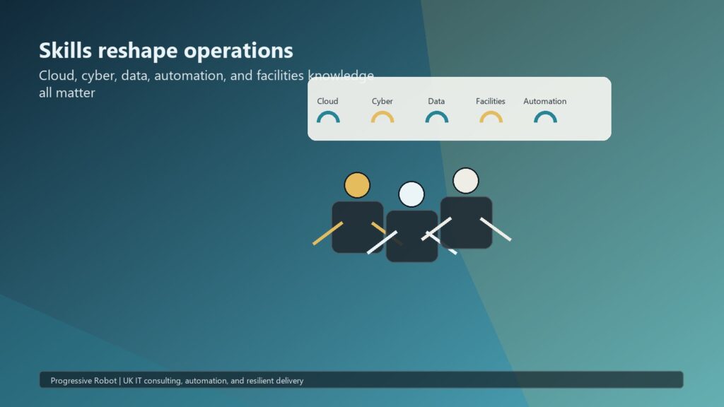 Data Center Challenge 05 skills shortage operations