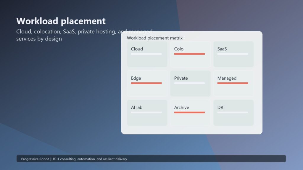 Data Center Challenge 06 workload placement