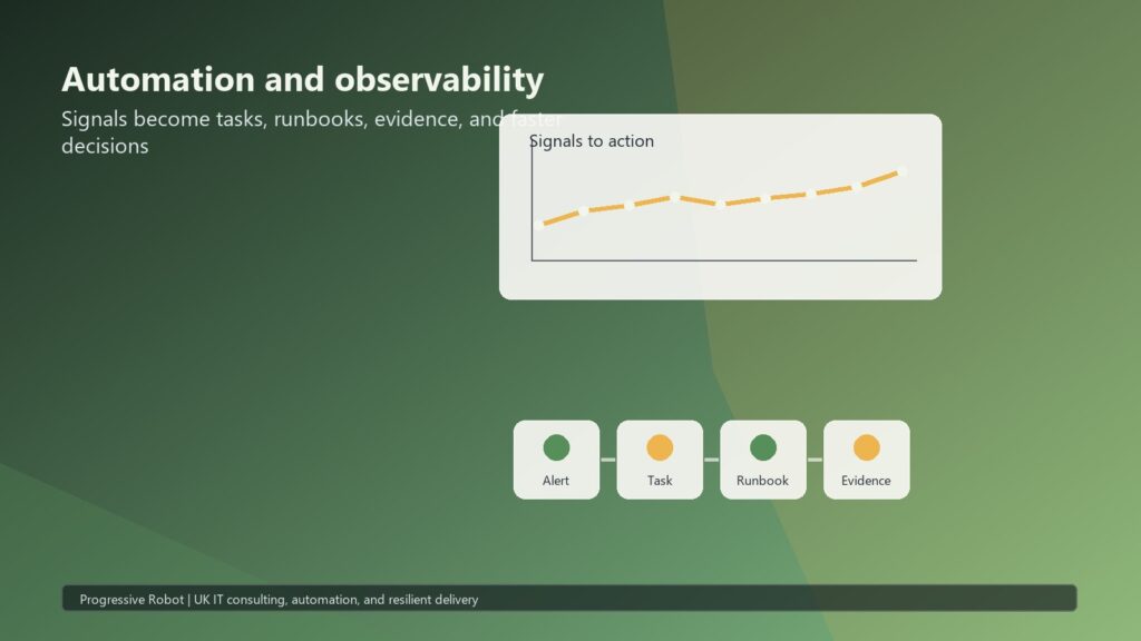 Data Center Challenge 07 automation observability