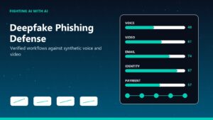 Fighting AI with AI: 7 Powerful Deepfake Defenses
