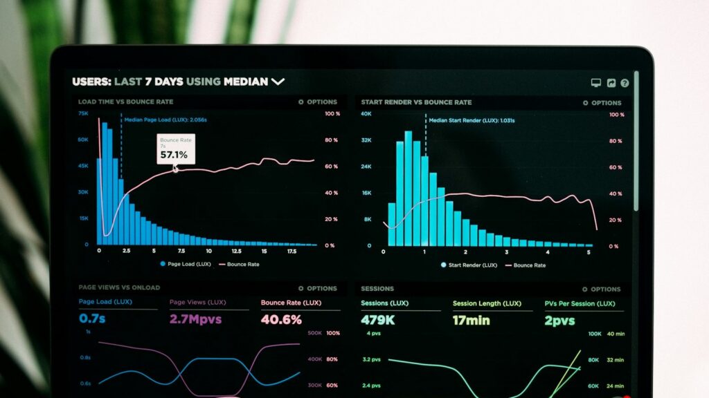 Graph Enhanced RAG 05 operations dashboard