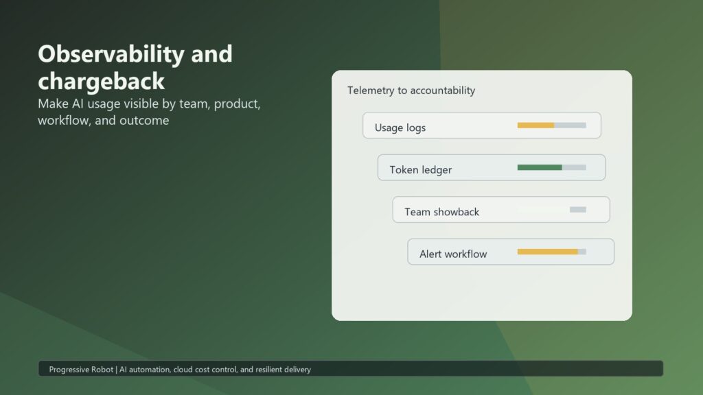 Inference Economics 08 observability chargeback