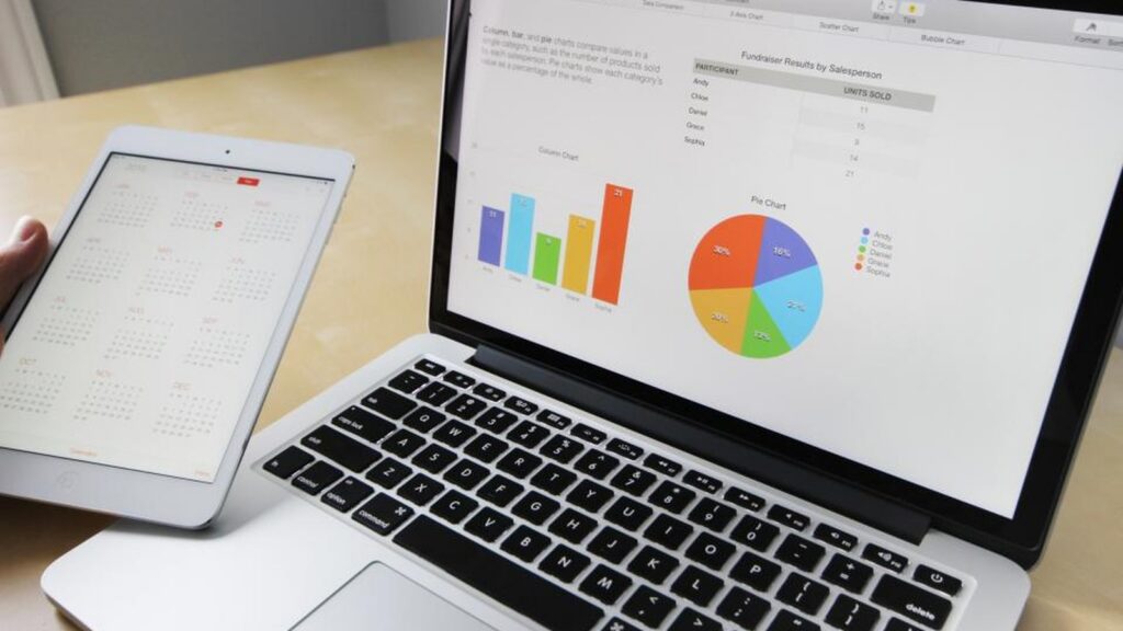 04 costs visual for SME technology planning