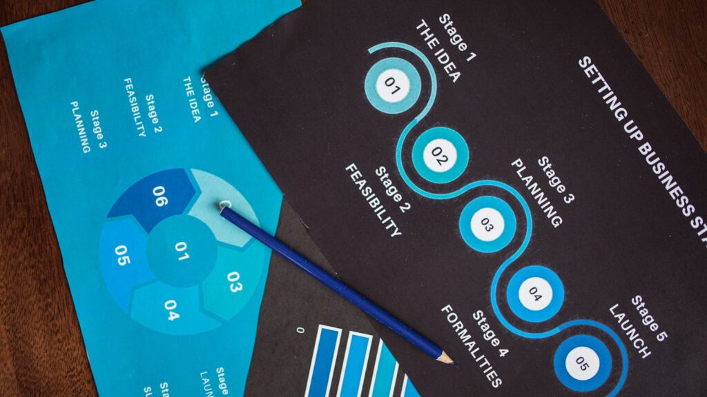 Strategy Gap 02 at a glance strategy documents