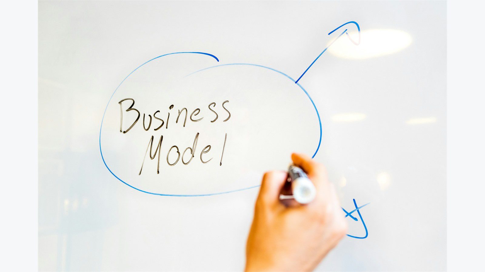whiteboard business model diagram representing RTO RPO targets and maximum tolerable downtime choices