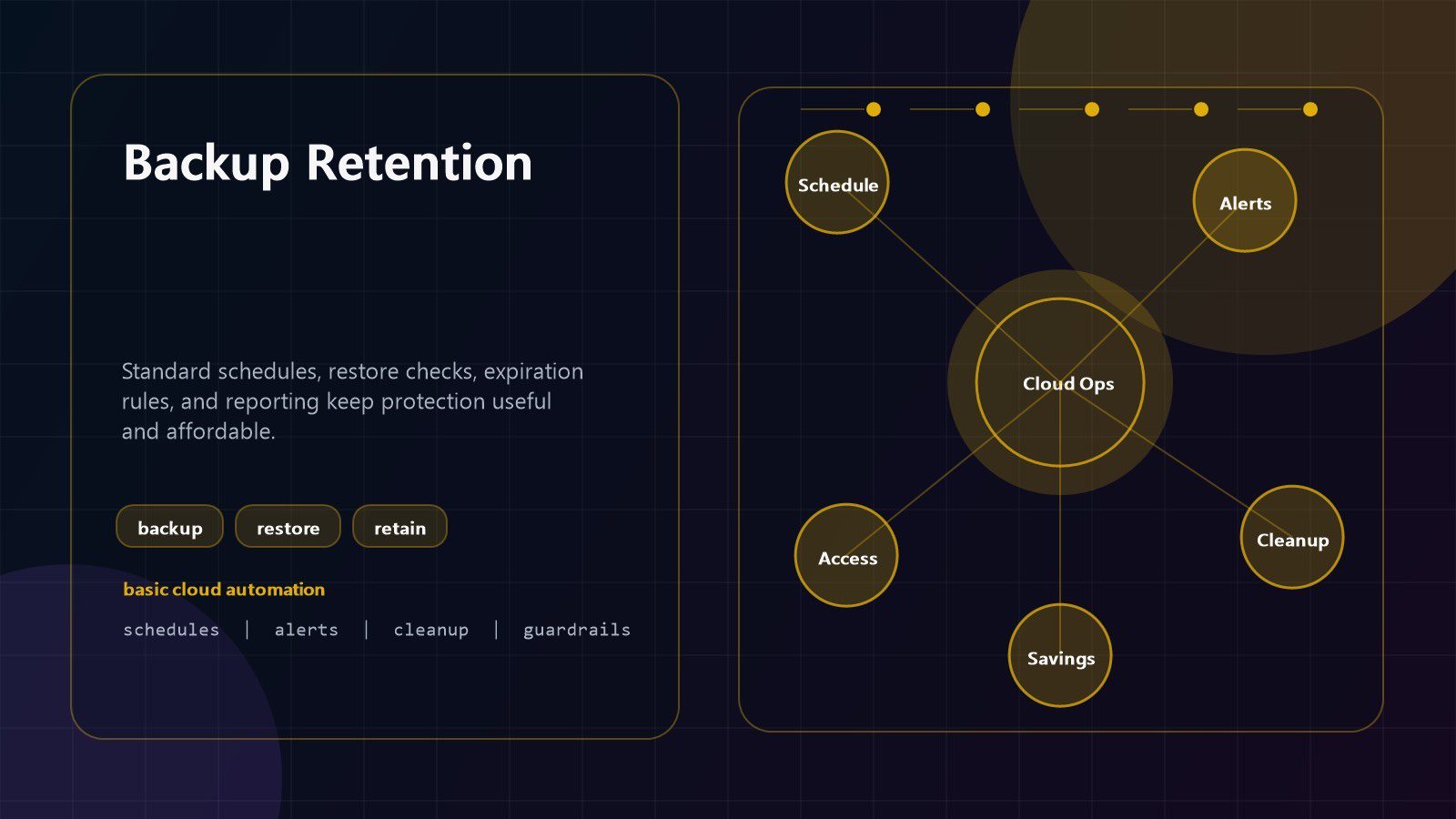 Cloud Automation Tools: 9 Powerful Cost-Cutting Wins 20 cloud automation tools backup retention workflow with schedules restore checks and cleanup policies