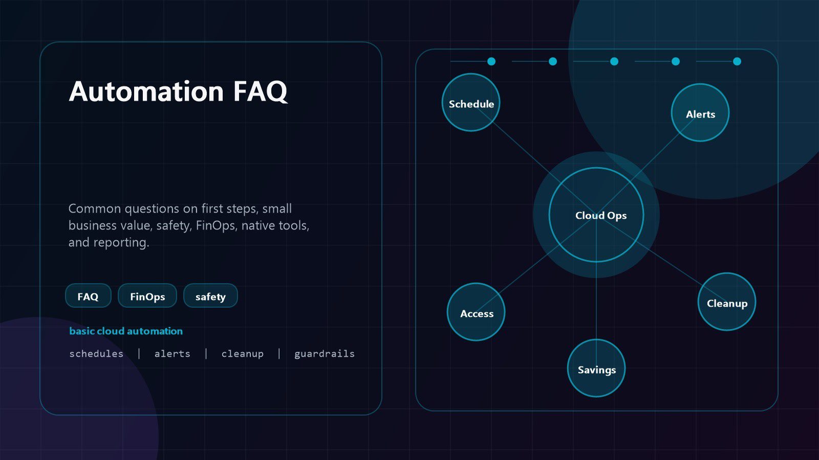 Cloud Automation Tools: 9 Powerful Cost-Cutting Wins 23 cloud automation tools FAQ visual for first steps safety FinOps native tools and reporting
