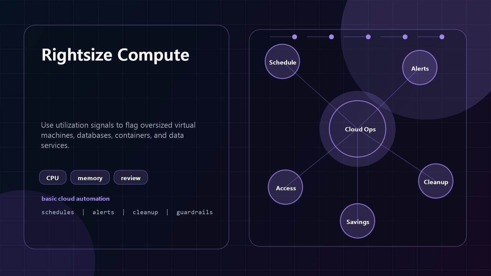 Cloud Automation Tools: 9 Powerful Cost-Cutting Wins 15 cloud automation tools compute rightsizing dashboard for utilization cost and owner review