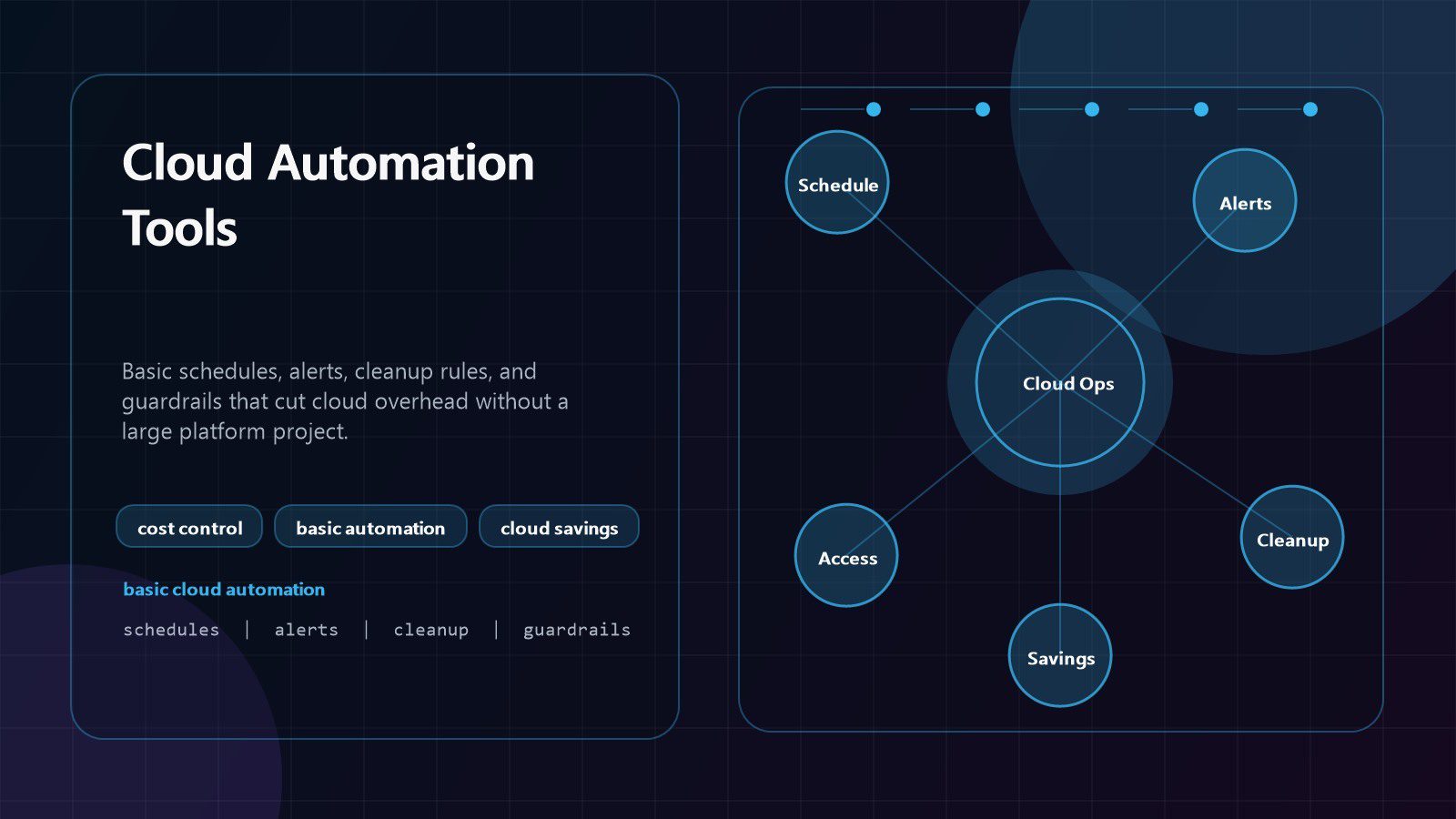 cloud automation tools dashboard for reducing overhead costs with scheduling alerts and basic cloud workflows