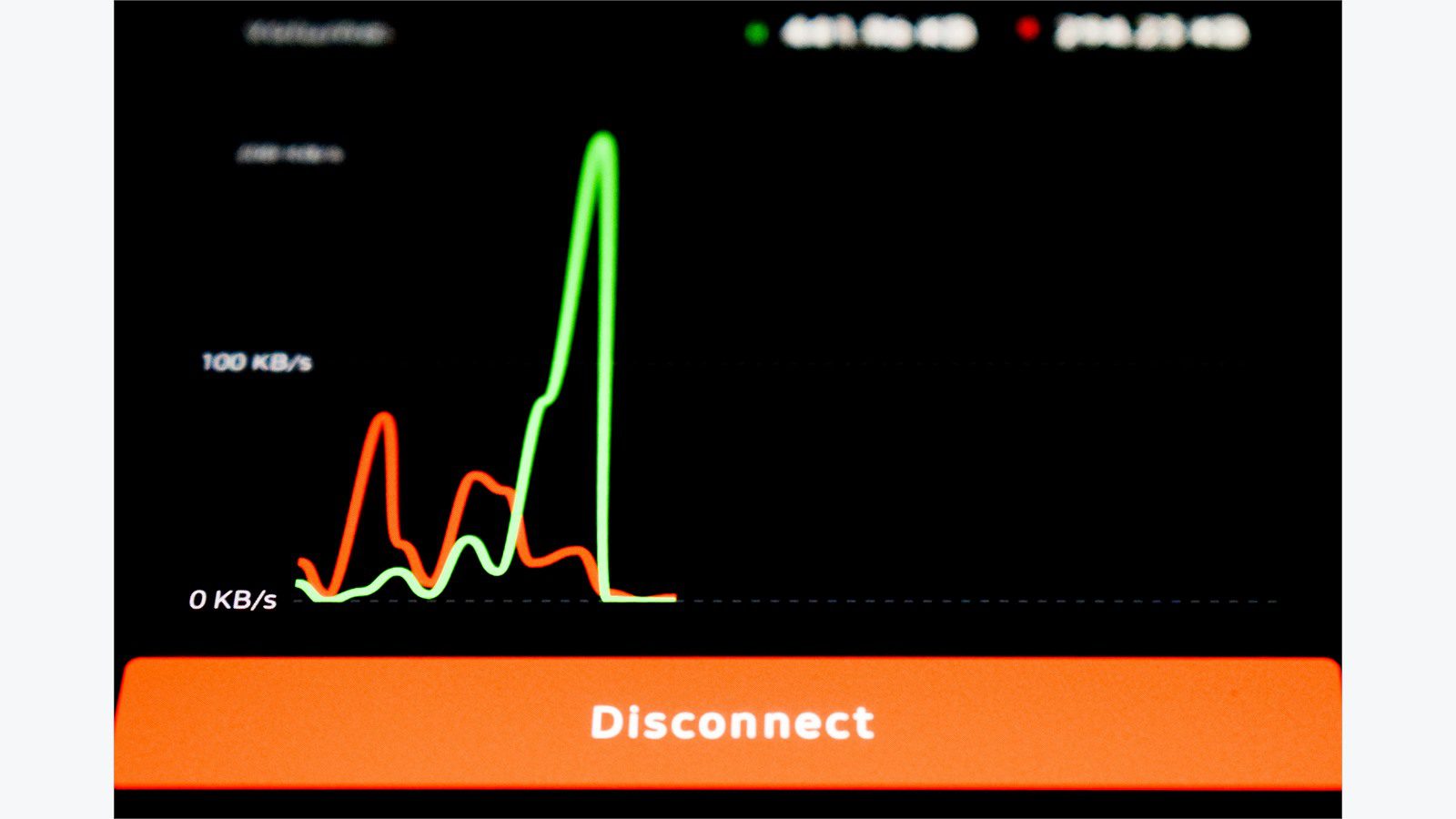 Cost of Downtime: 9 Powerful ROI Wins for Smart Leaders 22 network activity dashboard representing downtime cost trends alerts and executive reliability metrics