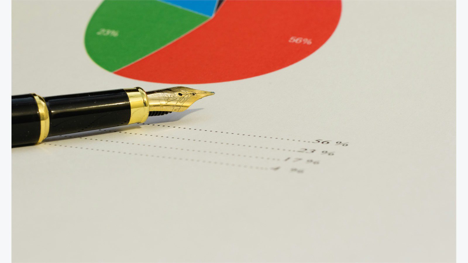 Cost of Downtime: 9 Powerful ROI Wins for Smart Leaders 23 financial chart and pen representing cost of downtime FAQ calculations and ROI assumptions