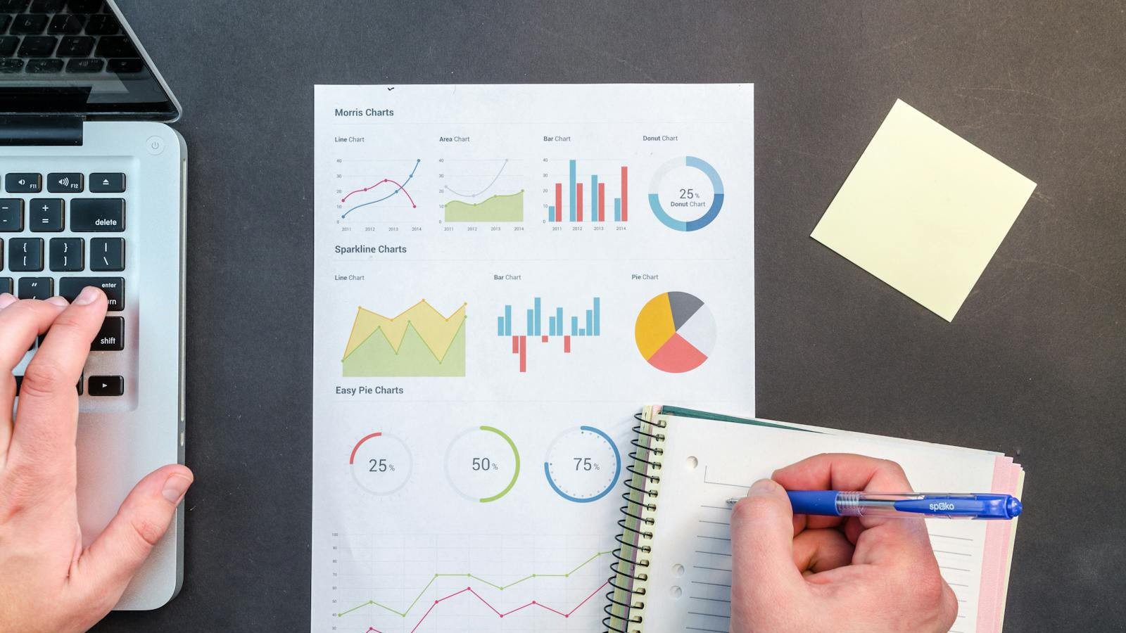 Custom Software: laptop dashboard used to compare build and buy decisions