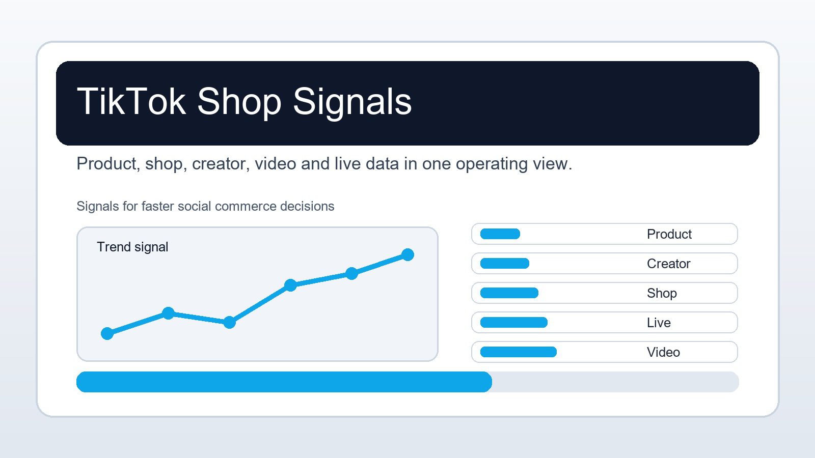 EchoTik: 12 Practical Ways TikTok Shop Analytics Changes Social Commerce 10 EchoTik: TikTok Shop analytics and social commerce dashboard.