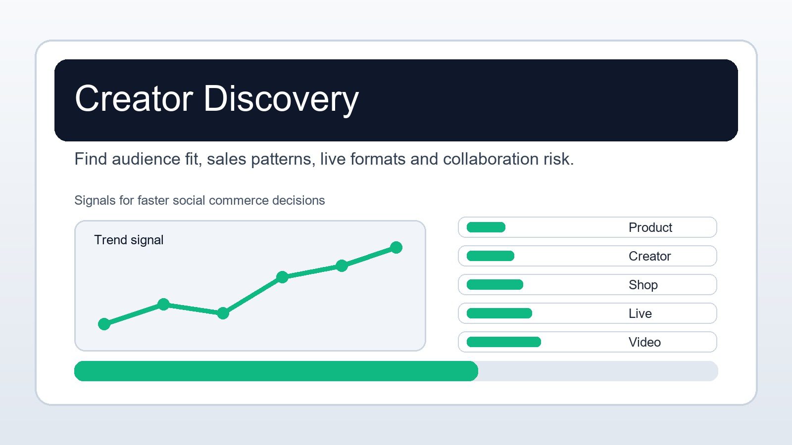 EchoTik: 12 Practical Ways TikTok Shop Analytics Changes Social Commerce 11 EchoTik: creator discovery and TikTok affiliate fit.