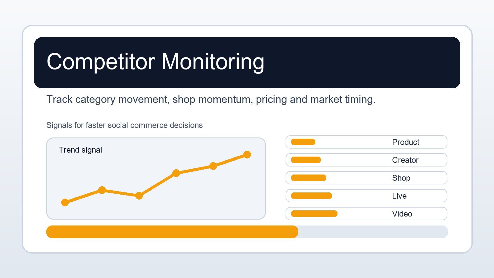 EchoTik: 12 Practical Ways TikTok Shop Analytics Changes Social Commerce 13 EchoTik: competitor monitoring and commerce risk controls.